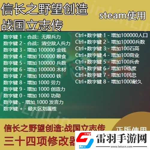 探索信長之野望創(chuàng)造