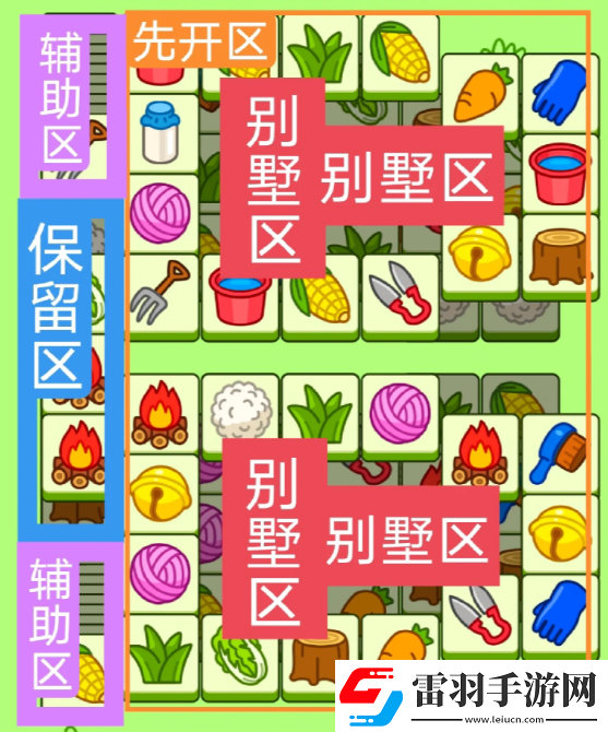 2023羊了個羊12月14日的新關(guān)卡怎么過