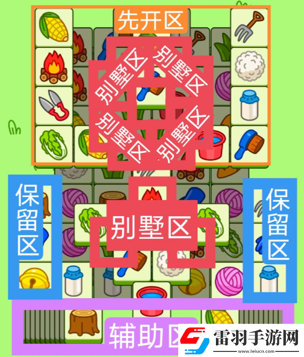 2023羊了個羊12月14日的新關(guān)卡怎么過