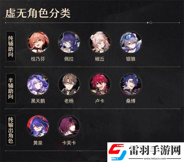 崩壞星穹鐵道2.6版本復(fù)刻角色黃泉抽取建議