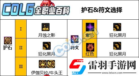 DNF霧神妮版本召喚護(hù)石怎么選