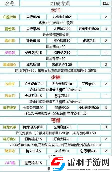 我的俠客邪劍侶任務(wù)七條線索獲取方法與途徑詳解