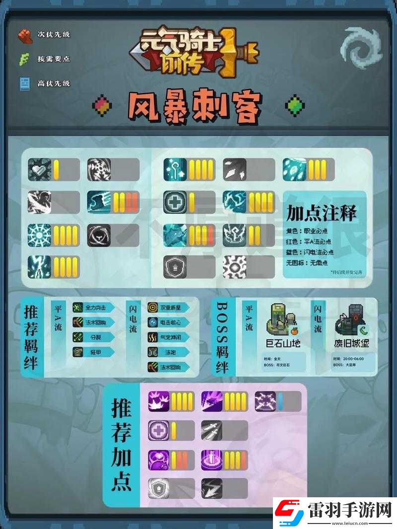 馭靈師游戲中到底什么技能最為厲害