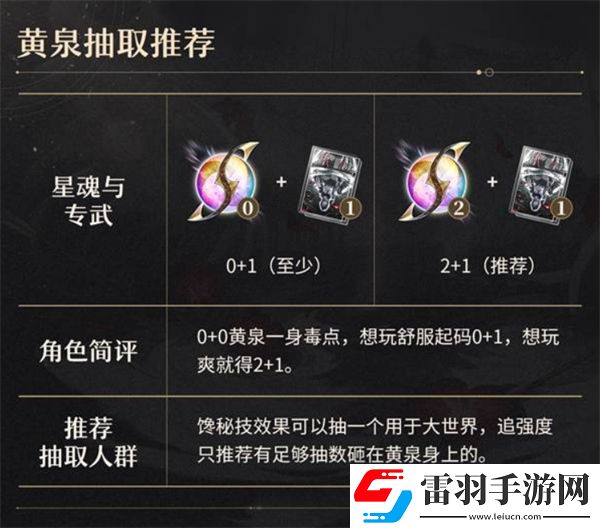 崩壞星穹鐵道2.6版本復(fù)刻角色黃泉抽取建議