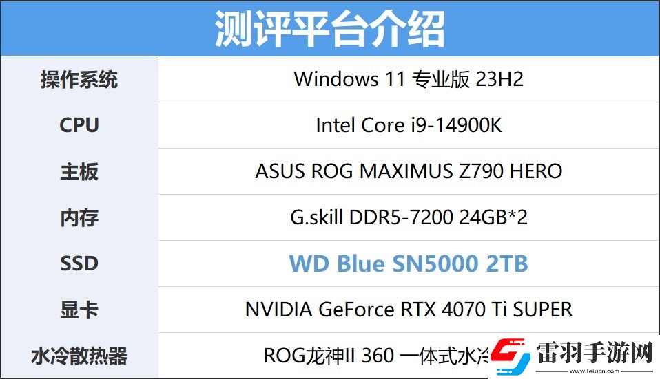 西部數(shù)據(jù)WDBlue?SN5000NVMe固態(tài)硬盤2TB評(píng)測(cè)