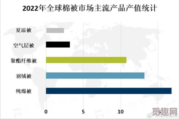 精品市場(chǎng)持續(xù)升溫消費(fèi)者對(duì)高品質(zhì)產(chǎn)品的需求不斷增加推動(dòng)了相關(guān)行業(yè)的發(fā)展與創(chuàng)新