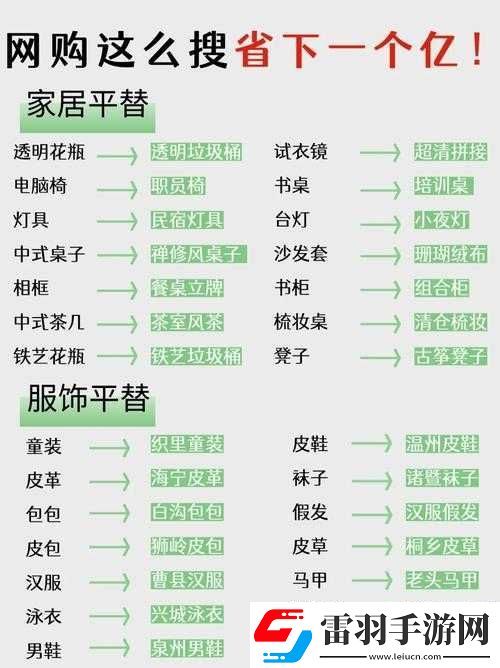 流浪方舟商店購(gòu)物秘籍