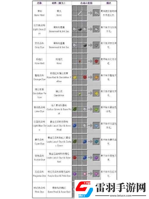 我的世界