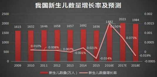 精品市場(chǎng)持續(xù)升溫消費(fèi)者對(duì)高品質(zhì)產(chǎn)品的需求不斷增加推動(dòng)了相關(guān)行業(yè)的發(fā)展與創(chuàng)新