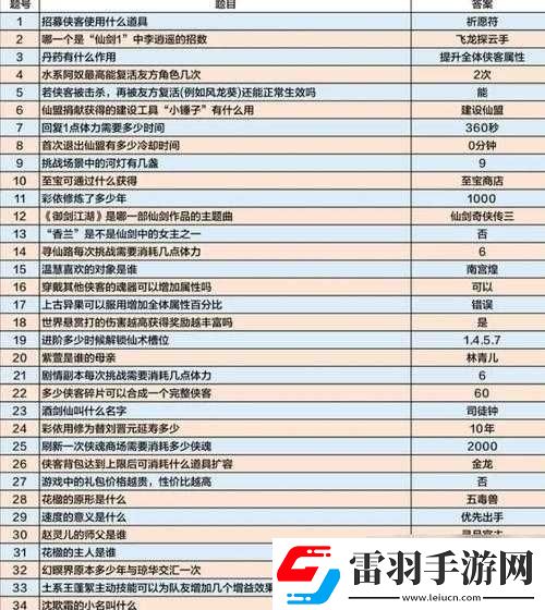 天天酷跑新光環(huán)財神元寶屬性解析攻略詳解