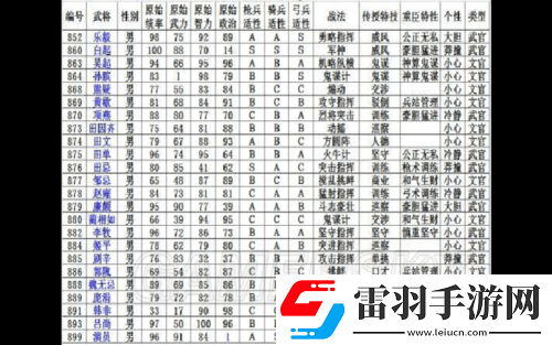 三國志