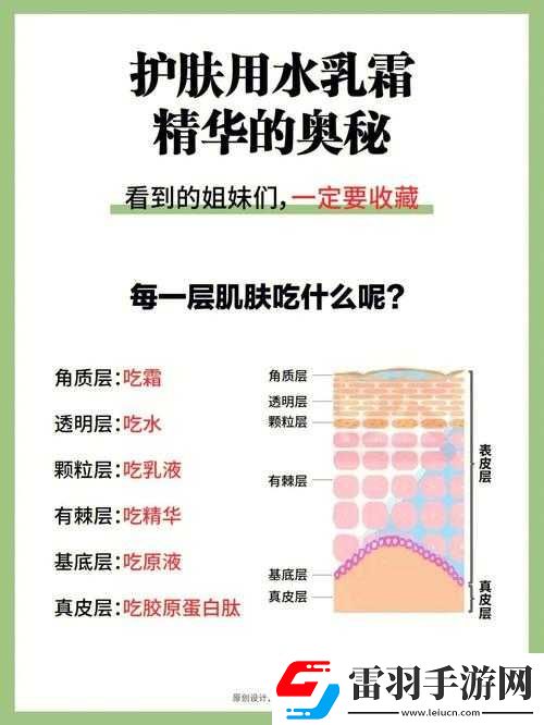 探索國產(chǎn)精華護(hù)膚品的一區(qū)二區(qū)三區(qū)奧秘