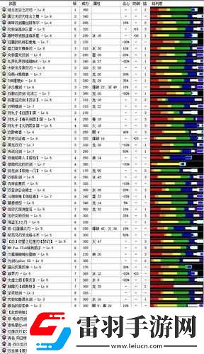 怪物獵人世界新手攻略