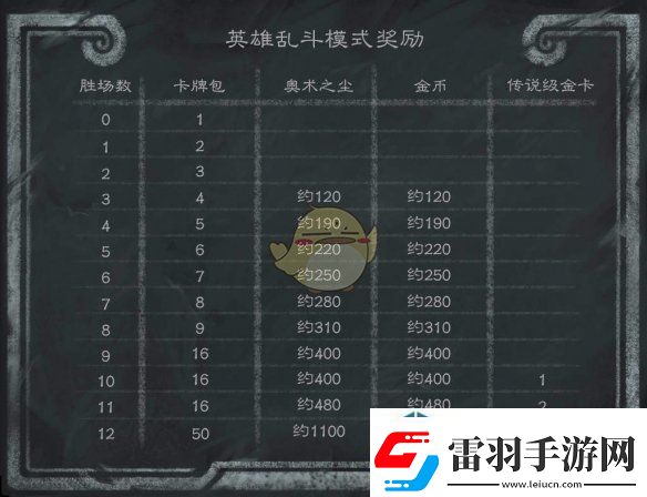 高效完成日?；顒?dòng)