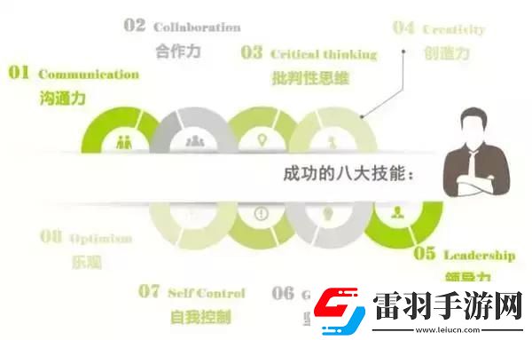 中的成長(zhǎng)與挑戰(zhàn)