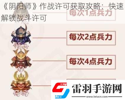 陰陽師作戰(zhàn)許可獲取攻略