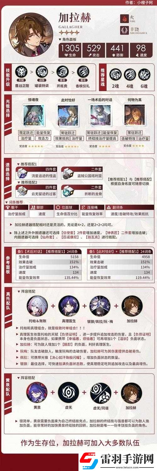 崩壞星穹鐵道角色深度解析