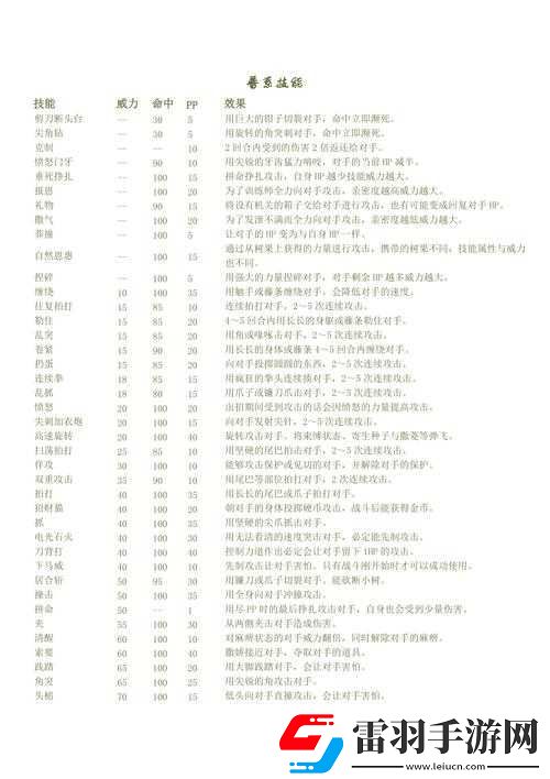 口袋妖怪重制