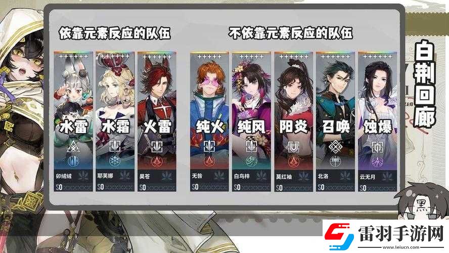 白荊回廊紅玉角色深度解析