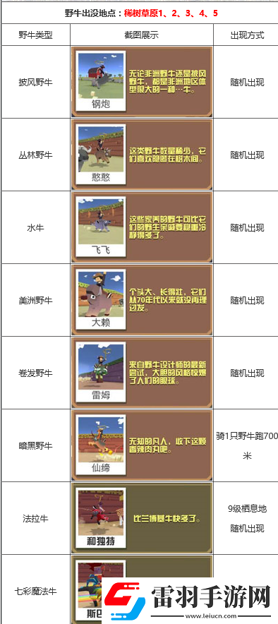 瘋狂動(dòng)物園探險(xiǎn)之旅