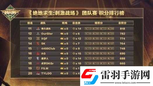 WGC微信游戲精英賽月賽再度來襲槍戰(zhàn)王者爭霸賽激烈啟幕引關注