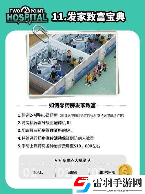 雙點(diǎn)醫(yī)院深度攻略