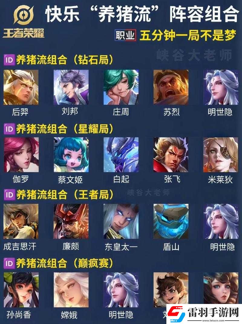 皇室戰(zhàn)爭深度解析