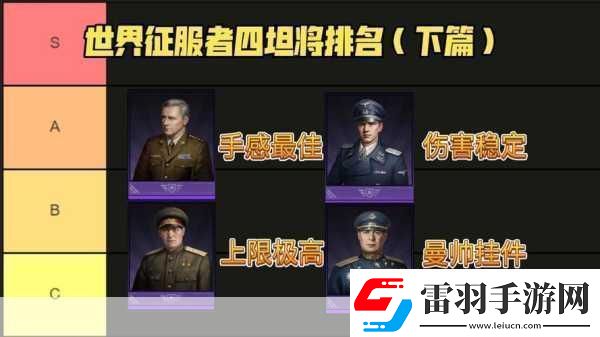 鴻圖之下紫將最強陣容揭秘