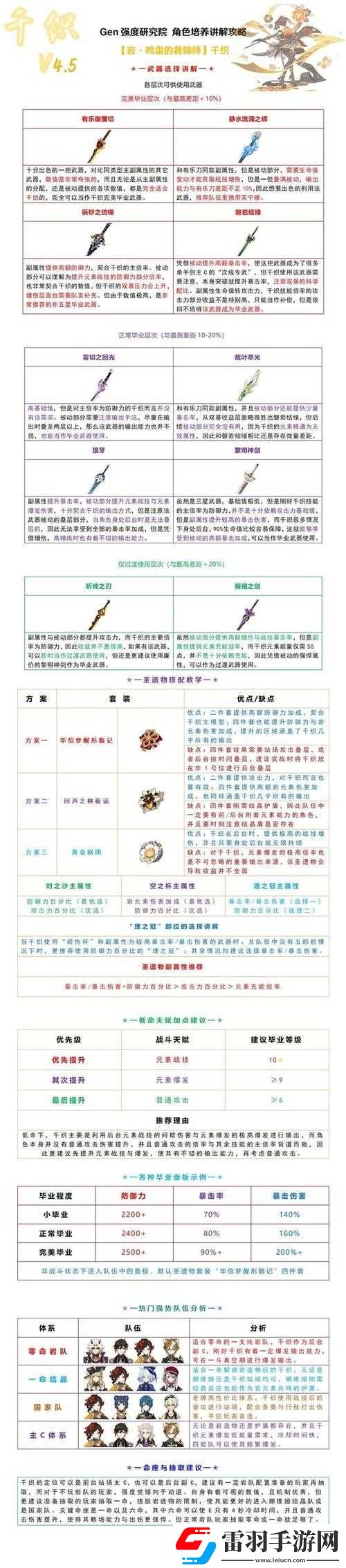 原神千織角色突破素材高效獲取全攻略