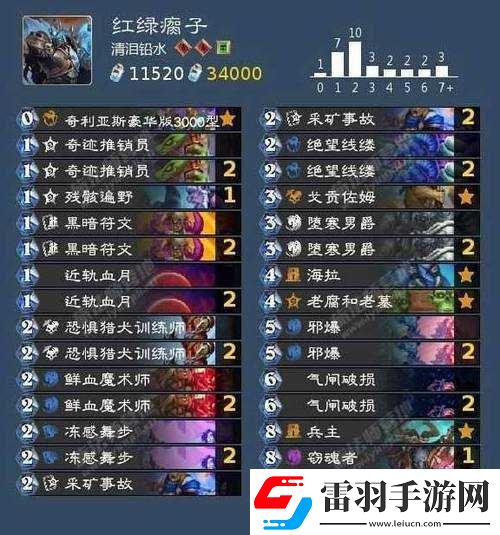 爐石傳說深度剖析