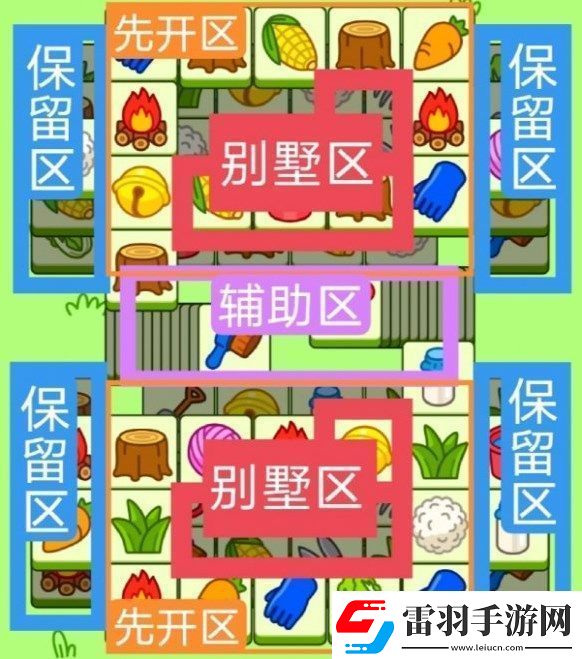 羊了個羊11月14日關(guān)卡怎么過