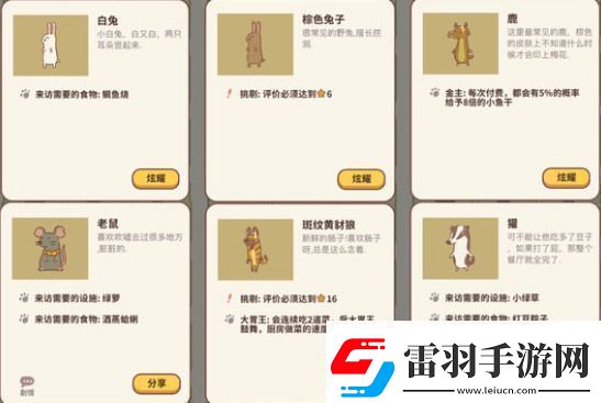 動物餐廳海德薇信件解鎖順序一覽