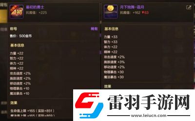 DNF游戲稱號(hào)評(píng)選及分析