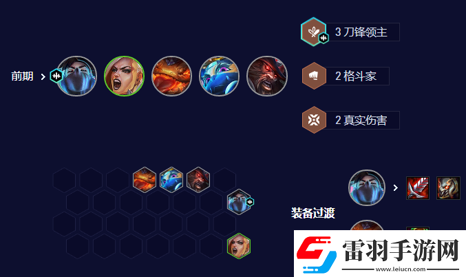 云頂之弈手游S10刀鋒銳雯陣容攻略
