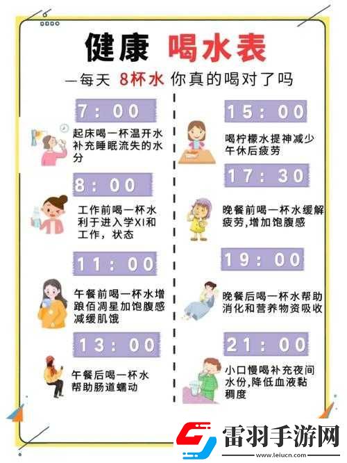 添花核心流水喝還是喝好