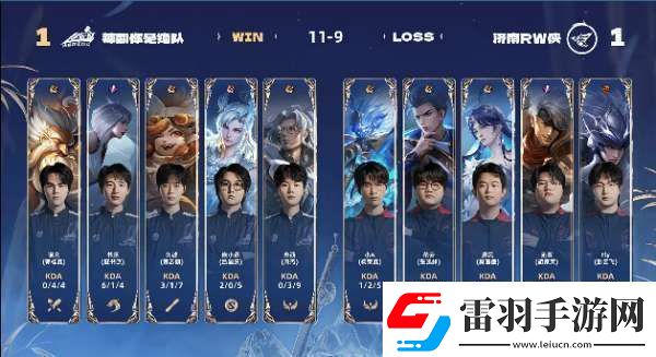 RW俠21辣辣隊雙大亞連持續(xù)壓進RW俠勢如破竹拿下比賽