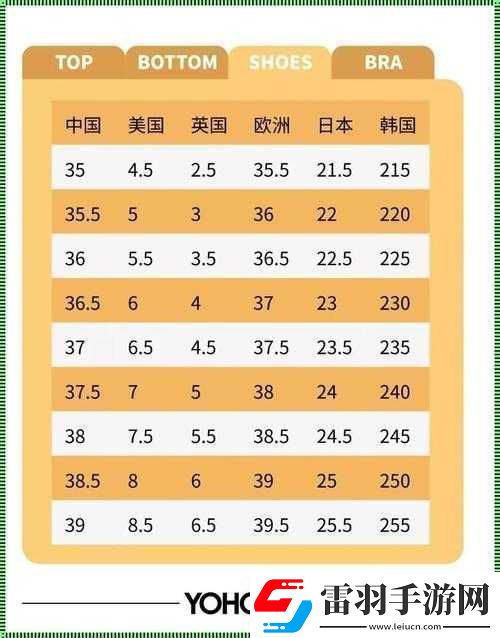 歐亞尺碼專線歐洲