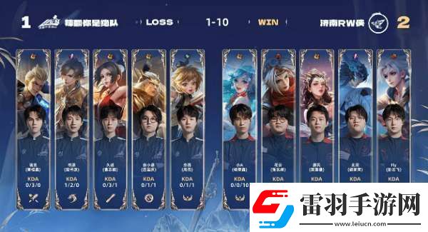 RW俠21辣辣隊雙大亞連持續(xù)壓進RW俠勢如破竹拿下比賽