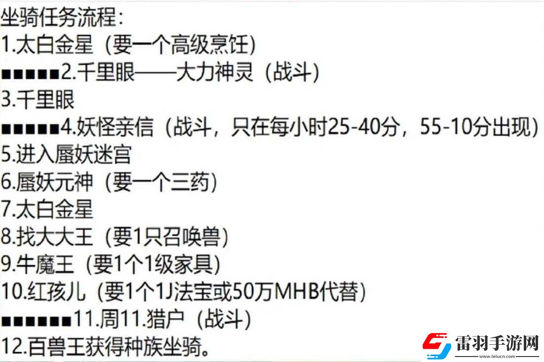 夢幻西游無雙版深度解析
