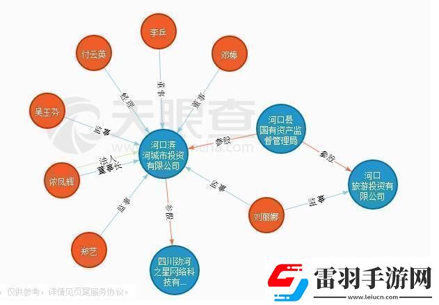 剖析天神鎮(zhèn)真相