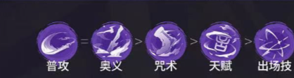 歸龍潮言預技能怎么加點