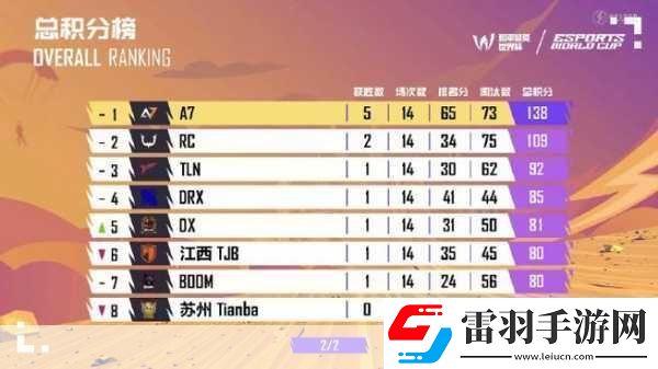 和平精英高手進階