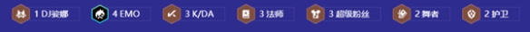 金鏟鏟之戰(zhàn)s10無限火球安妮陣容攻略