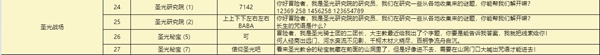 靈光文明冰封墓地變強(qiáng)的咒語(yǔ)答案是什么
