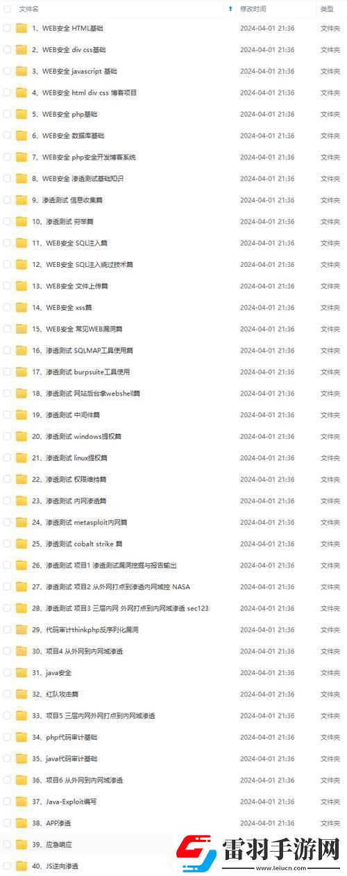 探索JavaparserXXXX亂的深層次影響