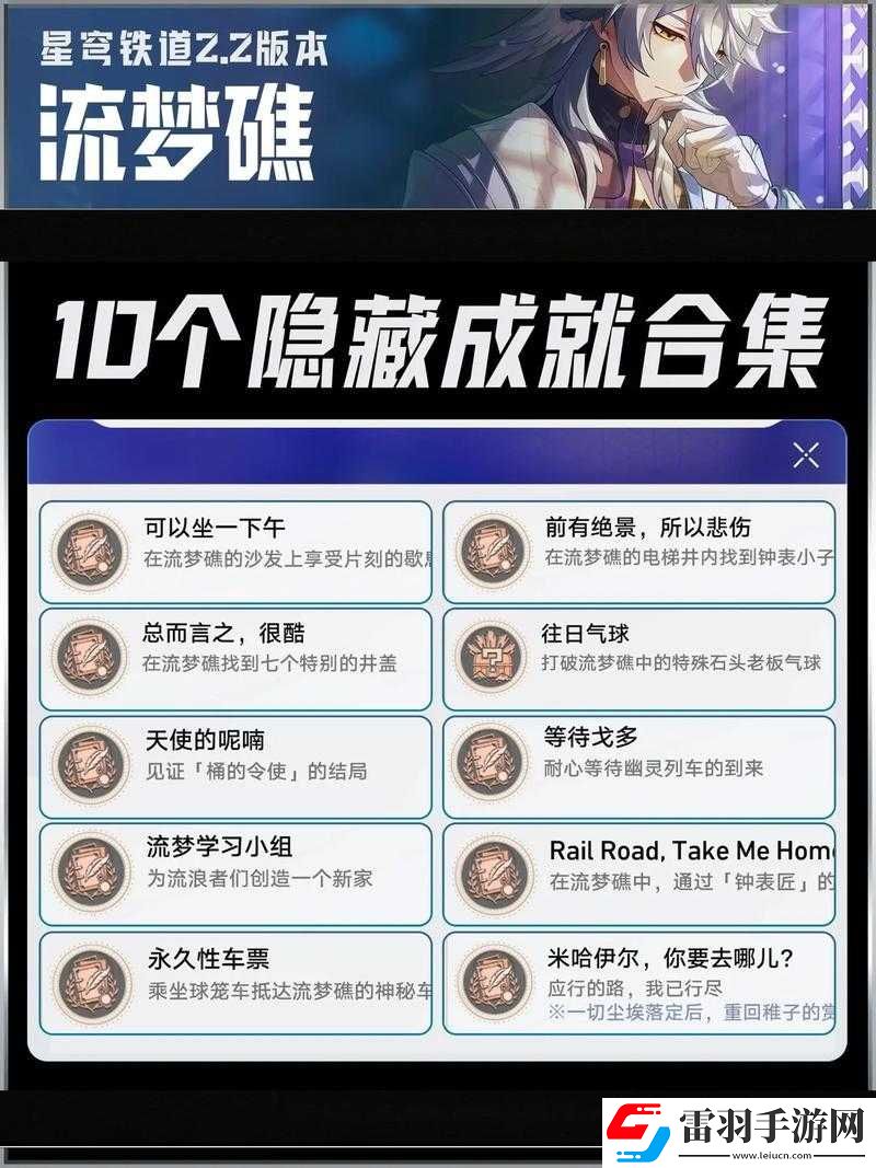 崩壞星穹鐵道遙星之門(mén)全面攻略