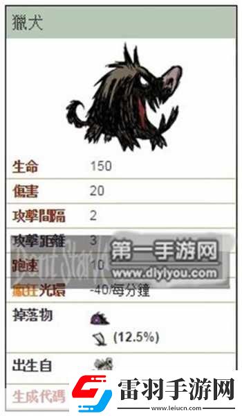 饑荒弦琴使用指南