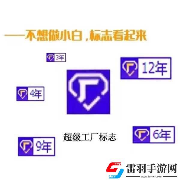成品站1688特色停運(yùn)了