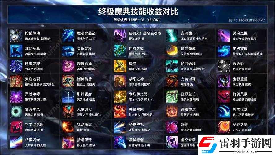 英雄聯(lián)盟手游