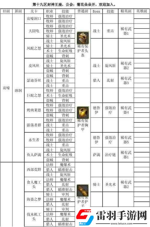 我叫MT3獵人職業(yè)深度解析